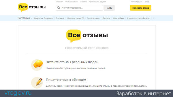 Все Отзывы.ру — независимый сайт отзывов